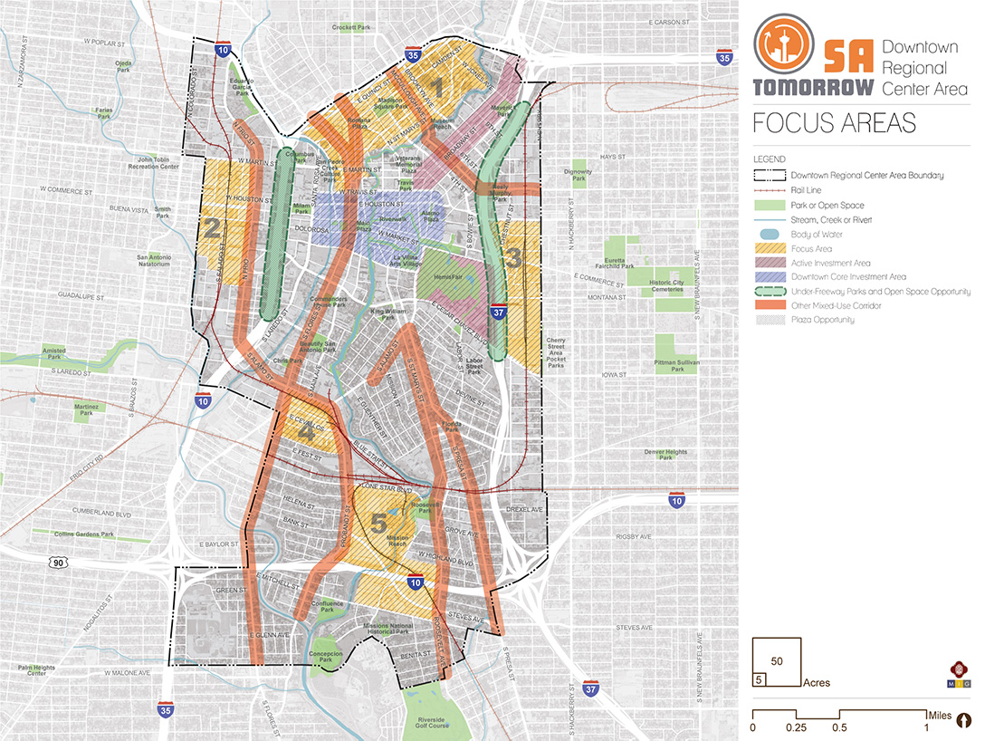 annotatable image template