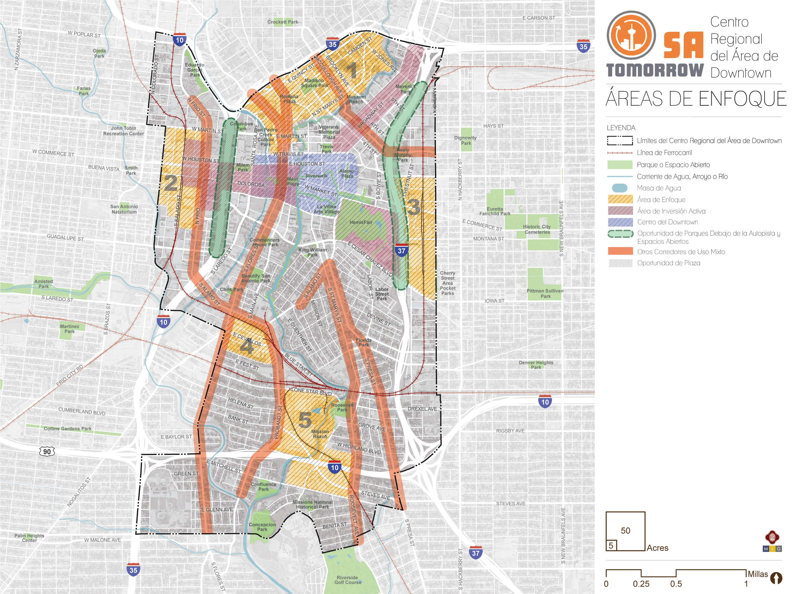 annotatable image template